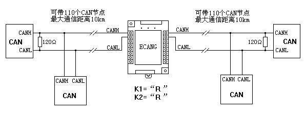 四星电子ECANG CAN光隔离中继器 工业网络通信的稳定之选
