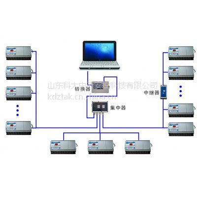 楼宇供暖节能降耗智能控制系统中继器 选购指南与厂家信息